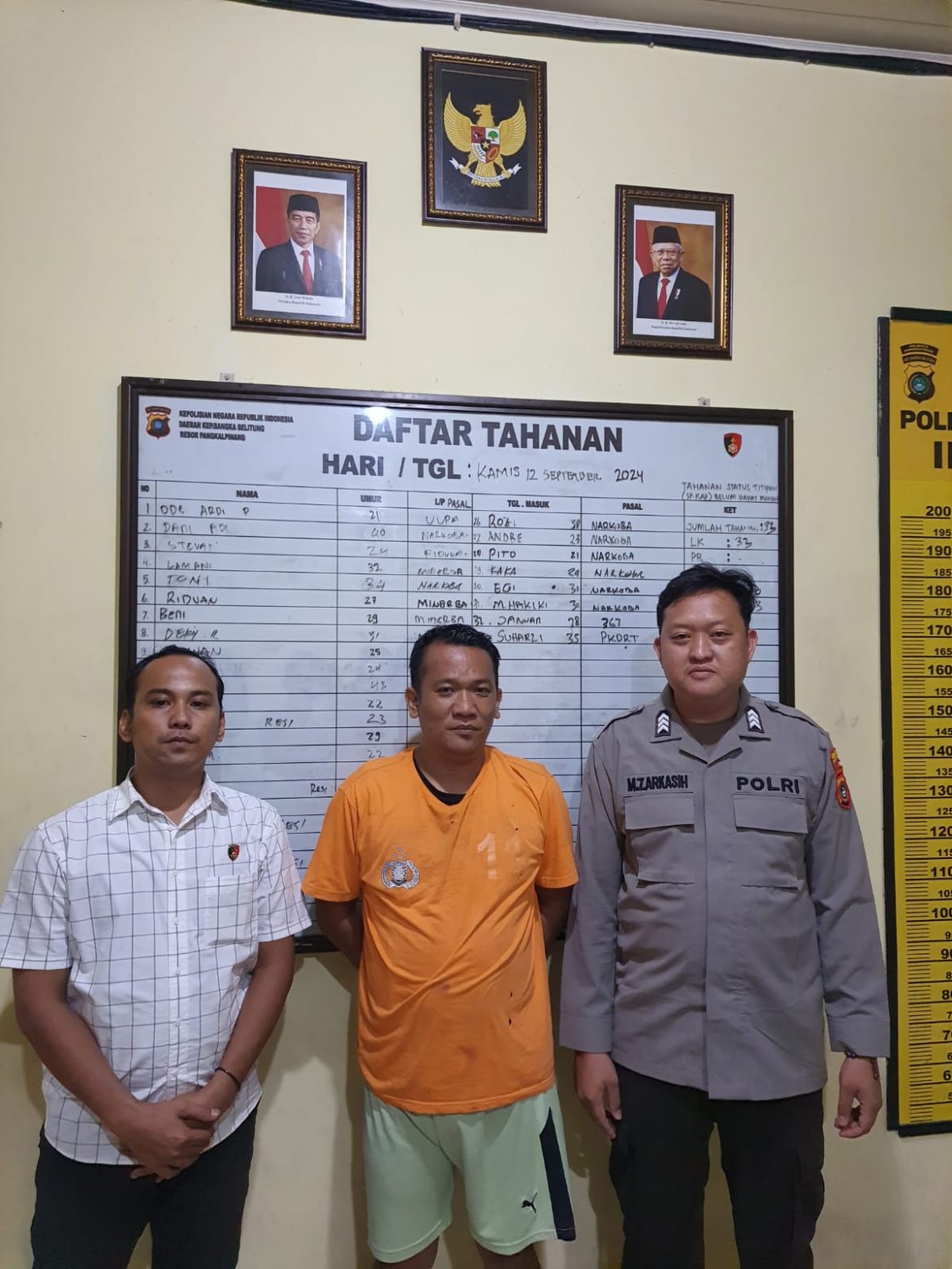 Polisi Tangkap Sudarsono Alias Panjul: Ancaman Pemerasan Rp20 Juta Terungkap