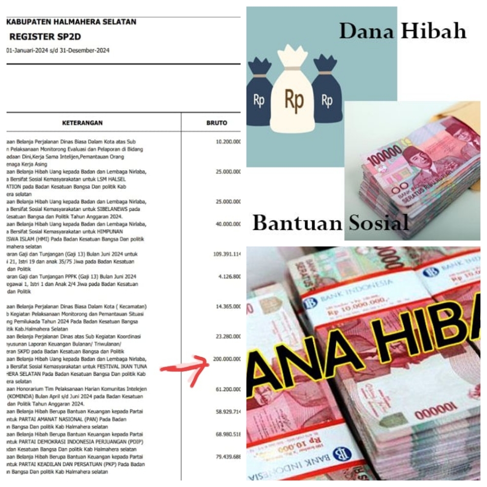 Hibah 200 juta Di Festival Ikan Tuna Penuh Misteri, Dua OPD Saling Lempar Tanggung Jawab