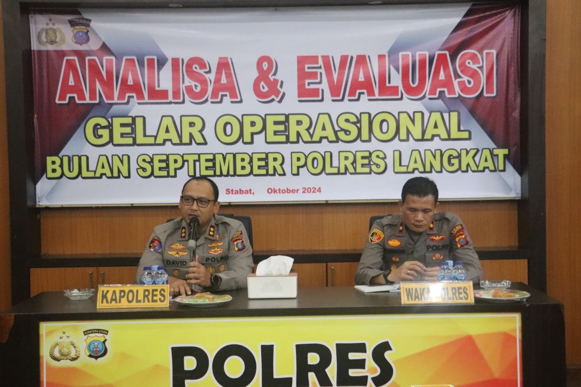 Kapolres Langkat Pimpin Anev Gelar Operasional Periode September 2024.