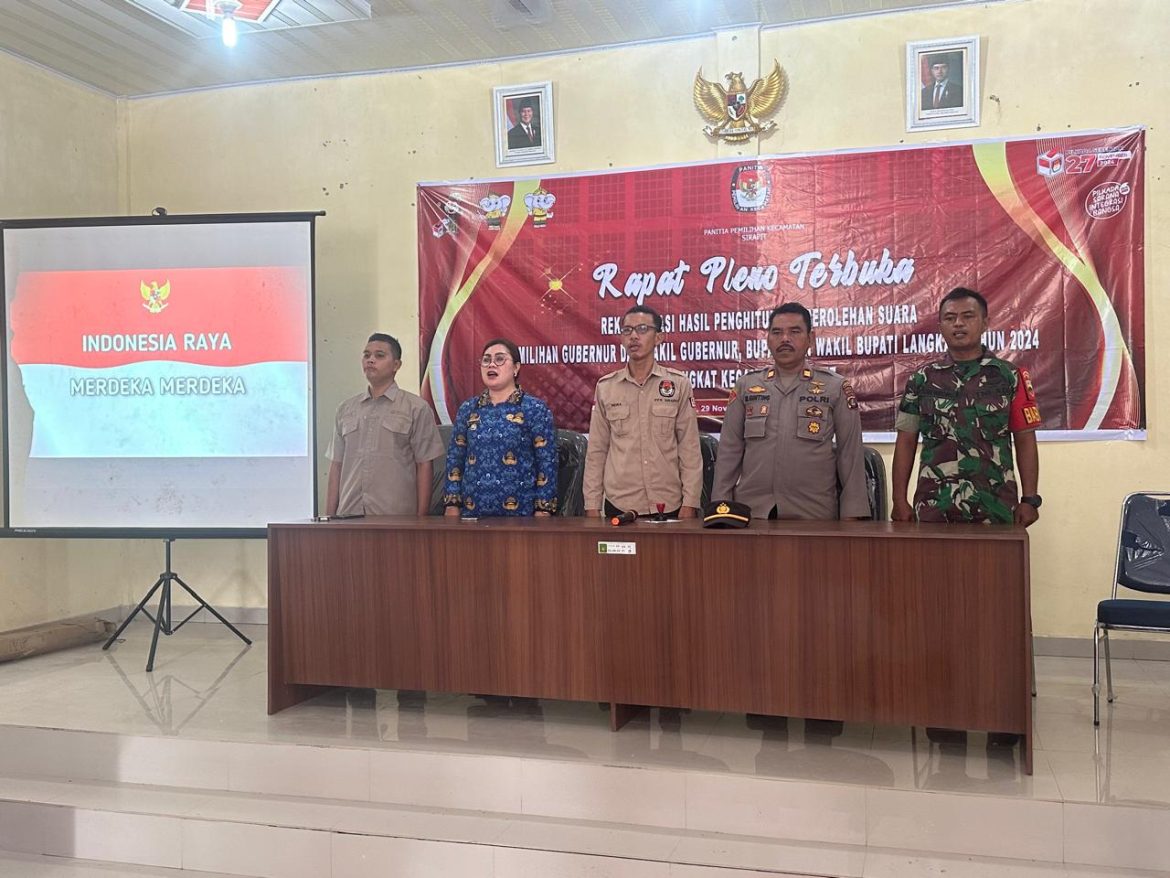 Hadiri Rapat Pleno DPSHP, Wakapolsek Kuala Lakukan Cooling System Pilkada Damai.