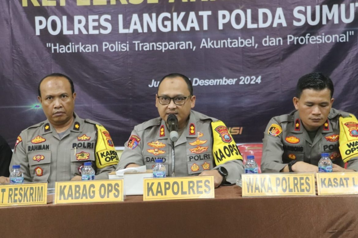 Polres Langkat Refleksi Akhir Tahun 2024: Transparansi dan Dedikasi untuk Kabupaten Langkat. Aman dan Kondusif