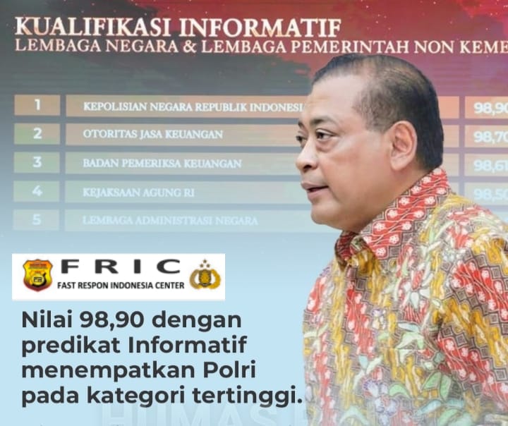 Polri Raih Predikat “INFORMATIF” Dalam Penilaian Keterbukaan Informasi Publik