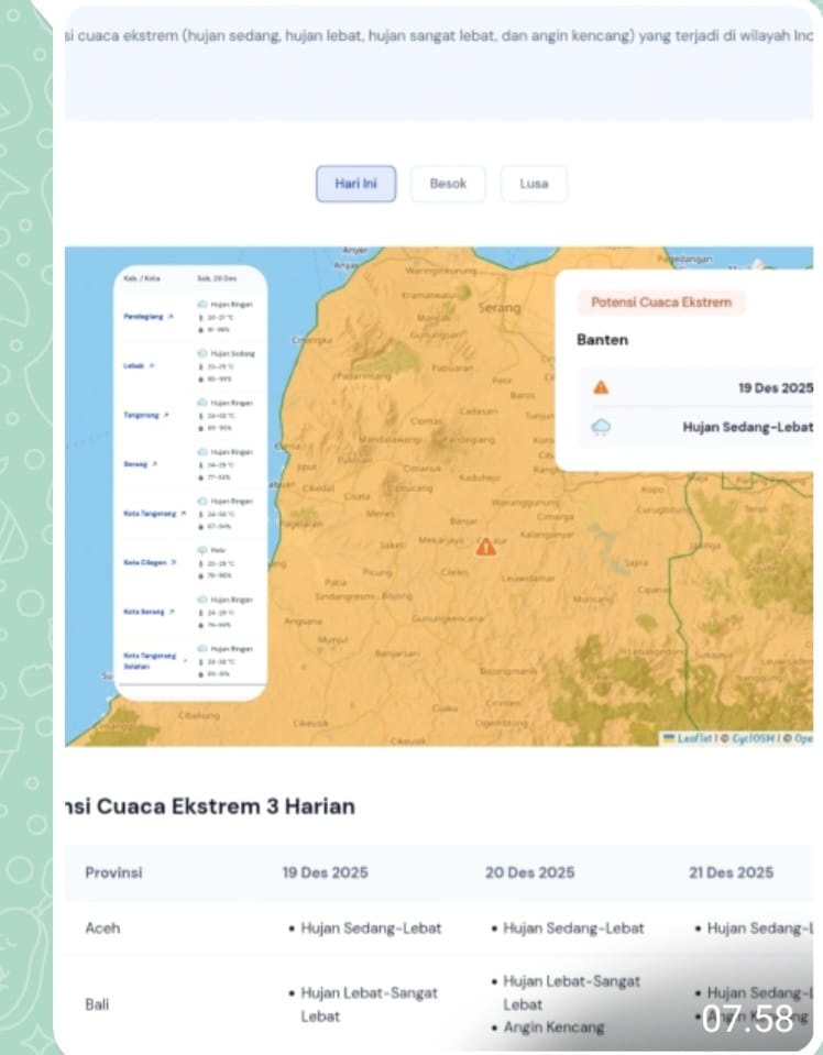 BMKG Prediksi Hujan Sedang hingga Lebat, Polda Banten Terus Imbau Warga Tetap Waspada Terkait Cuaca